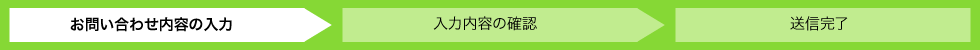 お問い合わせ内容の入力